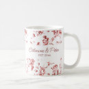 Search for vintage cupid mugs Angels