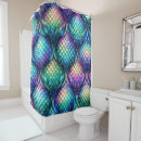 Search for iridescent shower curtains Scales