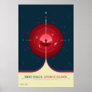 Search for hours minutes posters Space