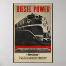 Search for diesel posters Retro
