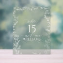 Search for monogram table number posters Calligraphy