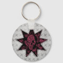 Search for emo key rings Skull