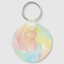 Search for dye key rings Watercolor