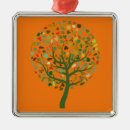 Search for eco christmas tree decorations Earth
