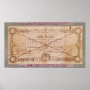 Search for banknotes Currency