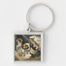 Search for pear key rings Abstract
