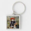 Search for terraced key rings Garden