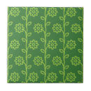 Search for flower garden tiles Leaf