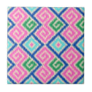 Search for blue mexican tiles Colourful