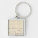 Search for sudan key rings Lithographed