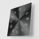 Search for stainless posters Modern