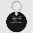 Search for smoker key rings Cigar