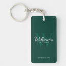 Search for emerald green wedding key rings For him