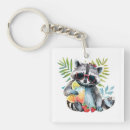 Search for racoon key rings Summer
