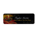 Search for masquerade mask return address labels Sparkle