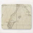 Search for turks caicos mousepads Islands