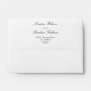 Search for 12 traditions Bride