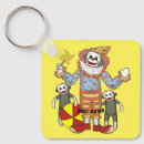 Search for clown key rings Circus