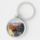 Search for arizona key rings Outdoors