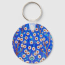 Search for ceramic key rings Floral
