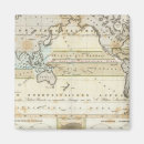 Search for winds magnets World
