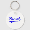 Search for surname key rings Coat