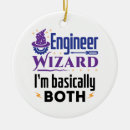 Search for engineering christmas tree decorations Graduation