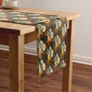 Search for photo table runners Botanical