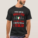 Search for cuore Vivrò
