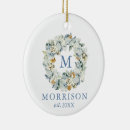 Search for foliage christmas tree decorations Just married