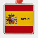 Search for spain christmas tree decorations International