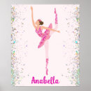 Search for ballet ballerinas posters Girl