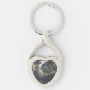 Search for mustelids key rings Wild