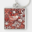 Search for summer square key rings Strawberry thief