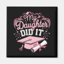 Search for daughter magnets 2026