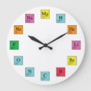 Search for periodic table clocks Scientist