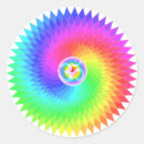 Search for crown chakra stickers Sahasrara