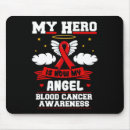Search for li mousepads Red