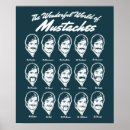 Search for moustached posters Moustaches