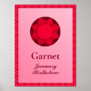 Search for garnets posters Birthstone