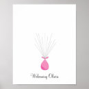 Search for fingerprint signs Tree