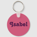 Search for for isabel accessories Pink