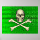 Search for computer hacker posters Coder