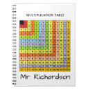 Search for multiple notebooks Teacher