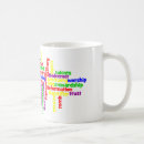 Search for confirmation mugs Faith