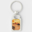 Search for international rectangular key rings Country