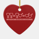 Search for marriage christmas tree decorations Gay