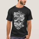 Search for buzzard Buzzard thing