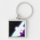 Search for electromagnetic key rings Black