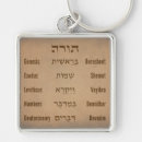 Search for torah key rings Judaism